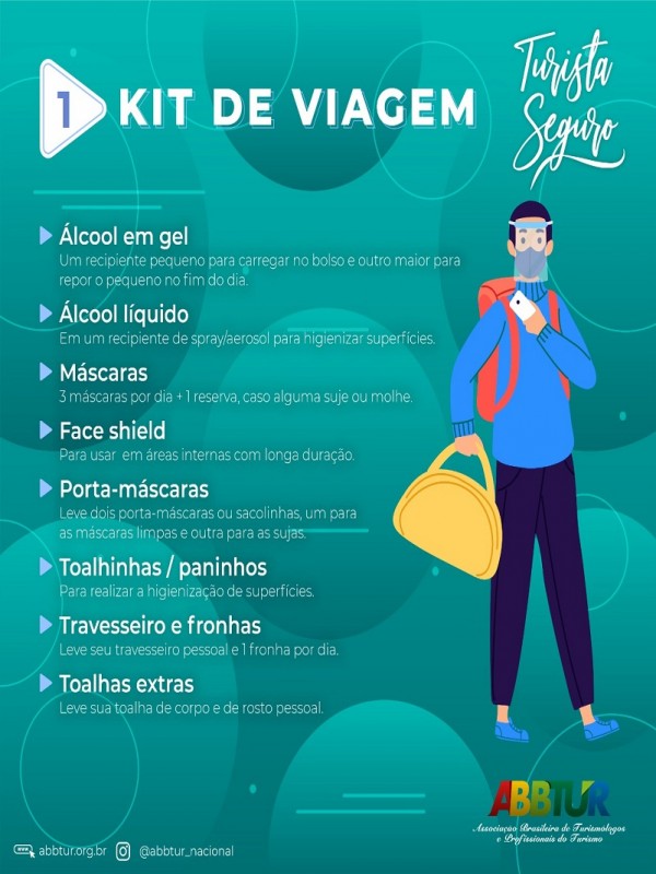 Kit de Viagem