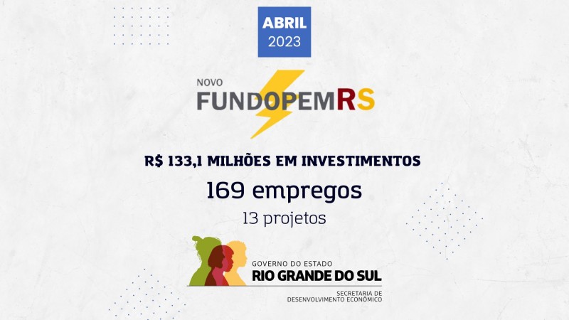 Informações sobre o Fundopem de abril de 2023